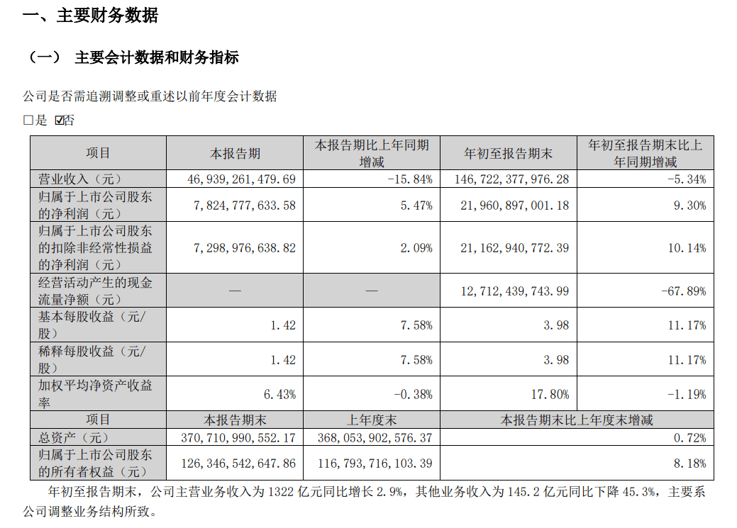 格力电器正面回应“格力专卖店改为董明珠健康家”质疑：是线下门店升级，非更改公司品牌