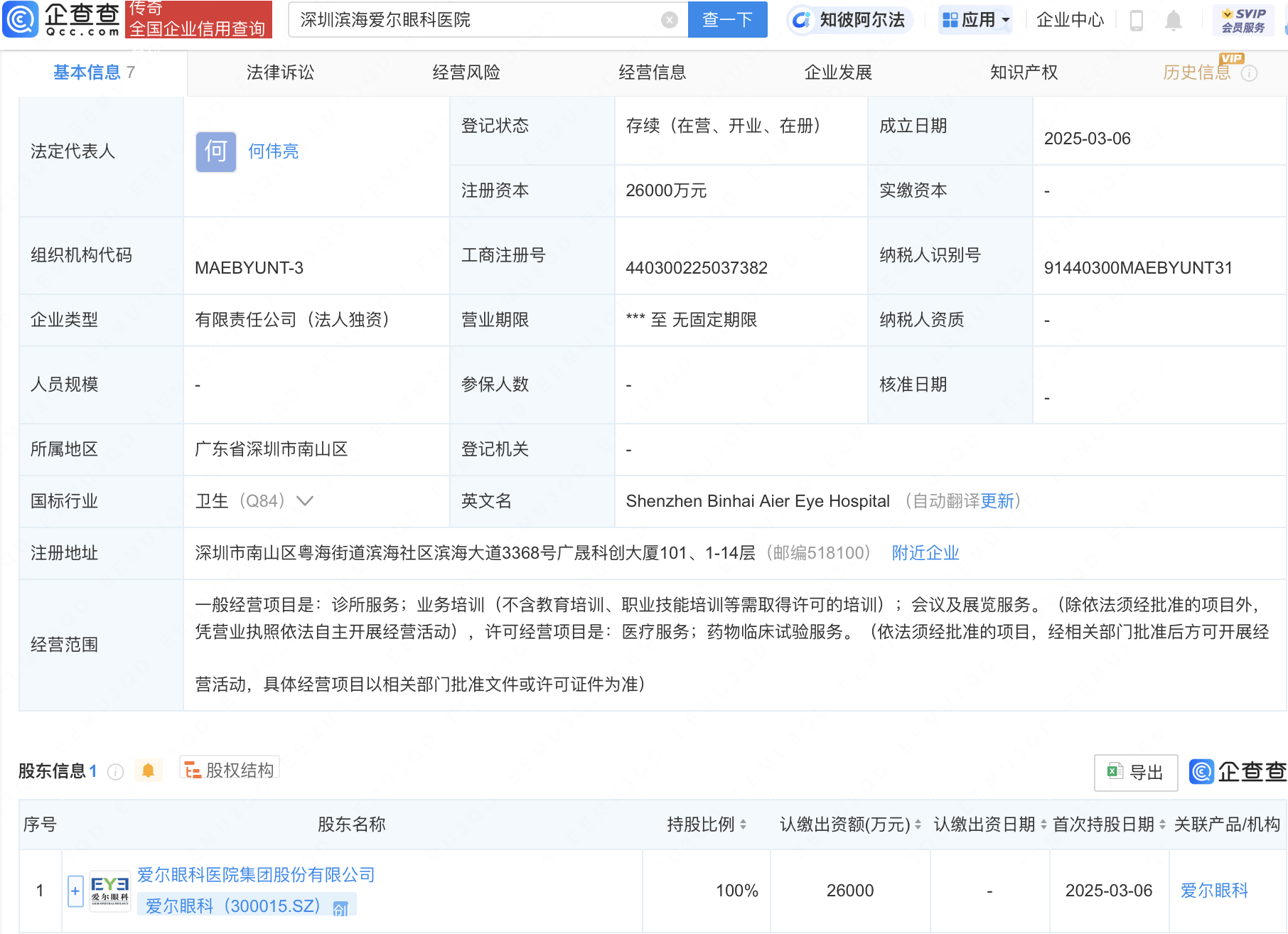 爱尔眼科新设眼科医院，注册资本2.6亿