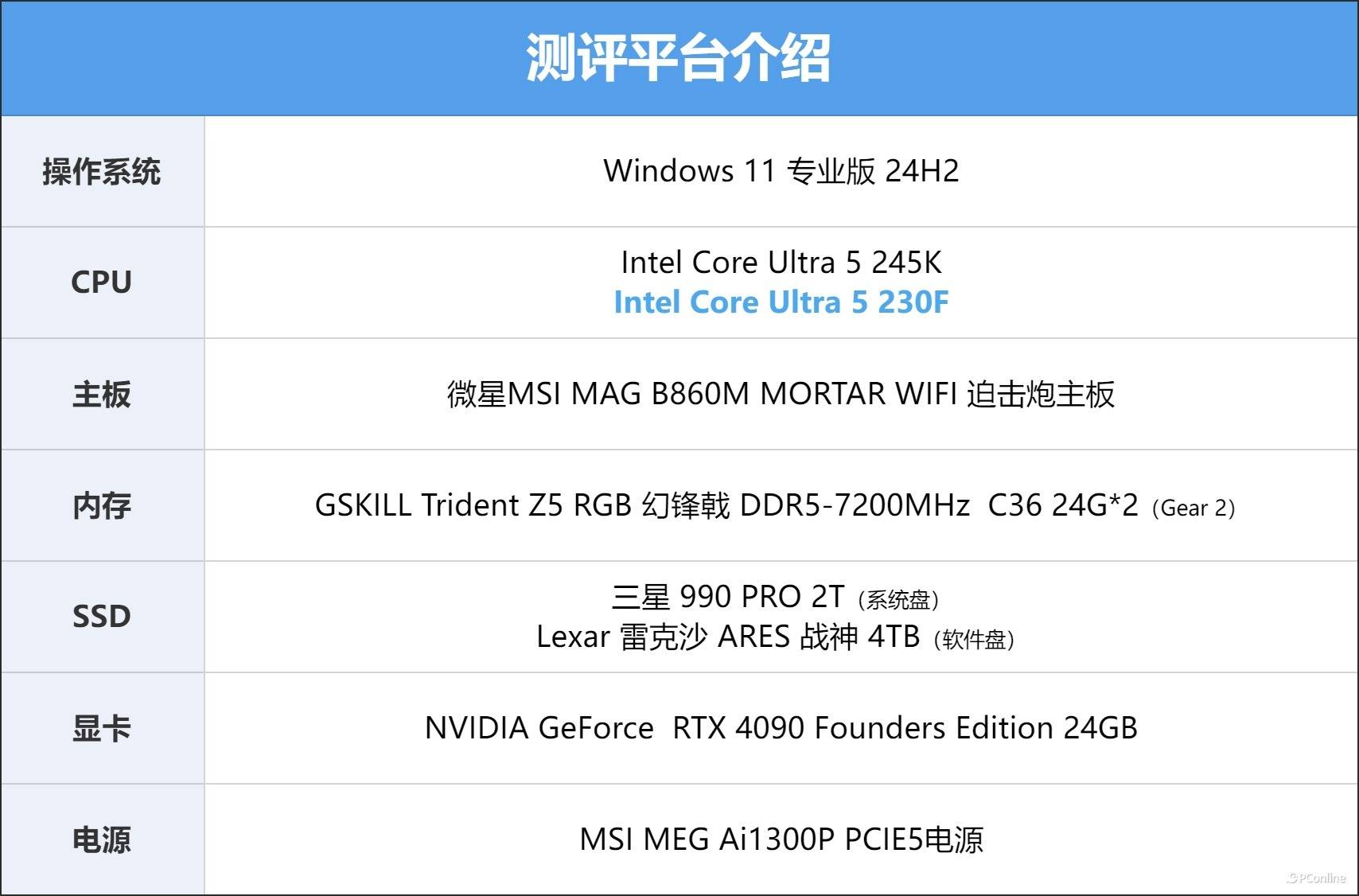 intel官网保修查询=intelcpu保修查询
