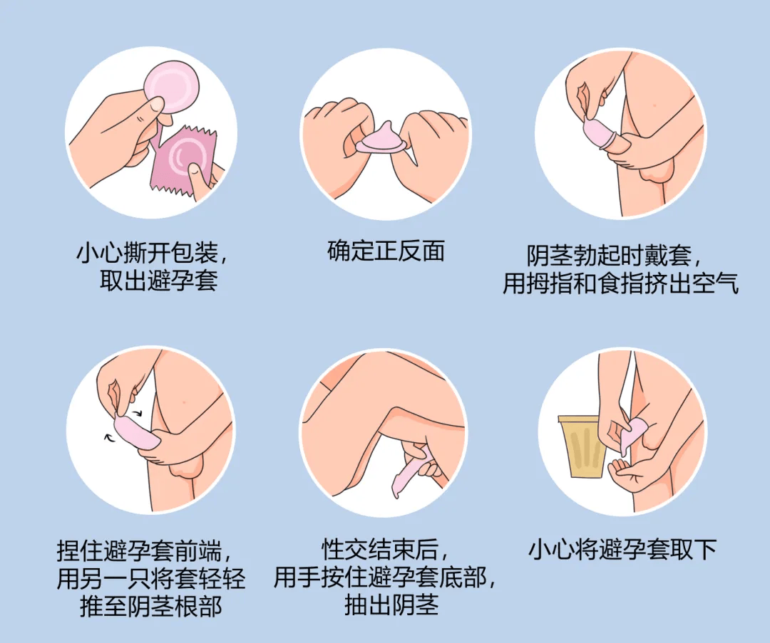 关爱女性健康 关注女性防艾