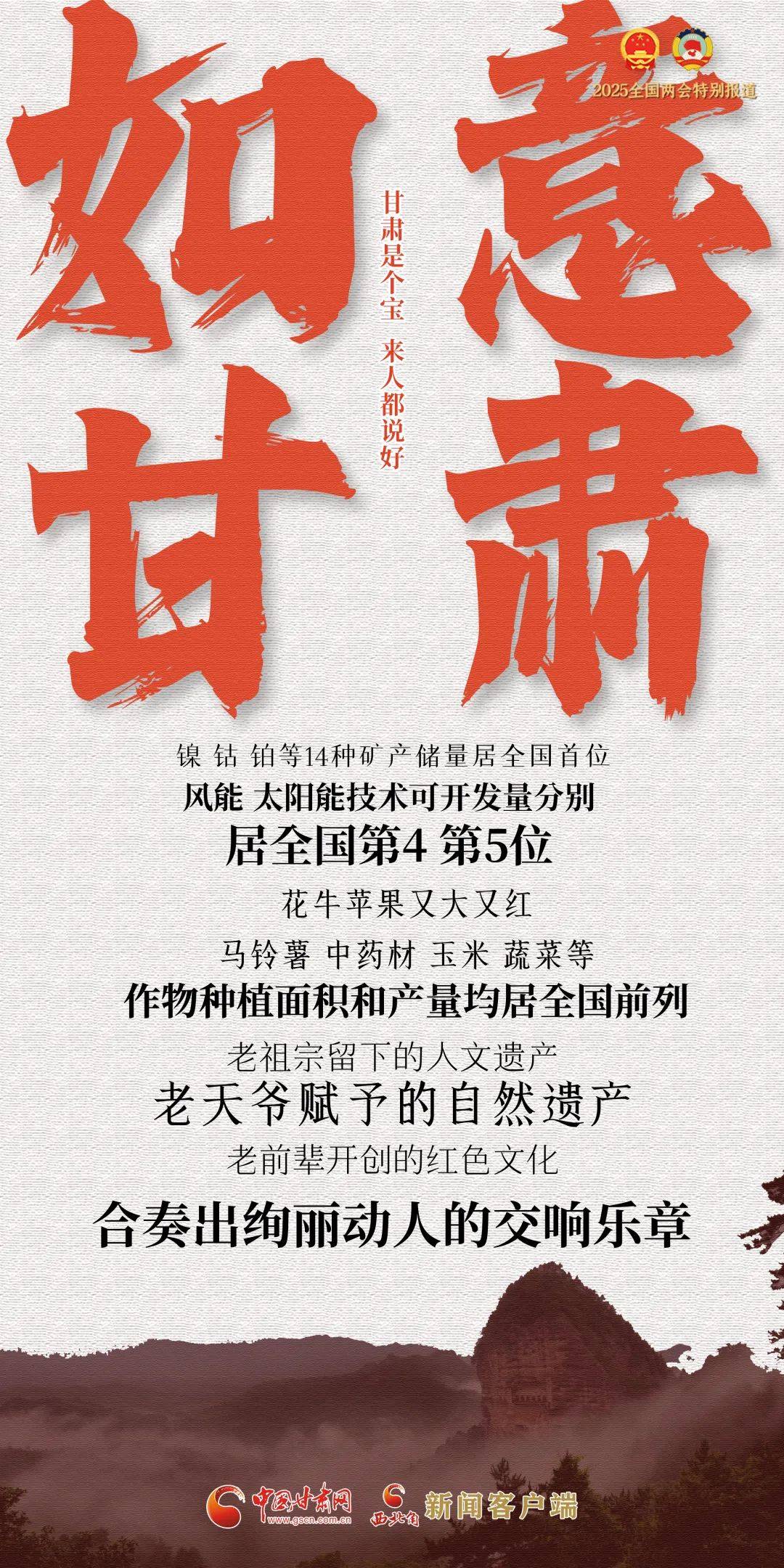 八个关键词解锁发展密码 get甘肃新姿势！