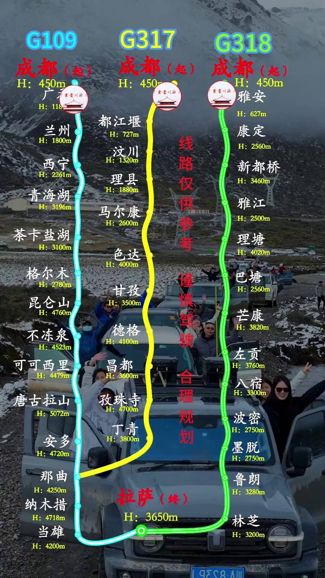 初次自驾西藏路线图 g318川藏南线,g317川藏北线,g109青藏线,线路仅供