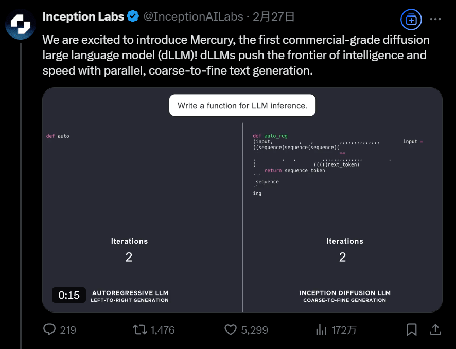 速度秒杀GPT们10倍，国外的DeepSeek时刻来了？