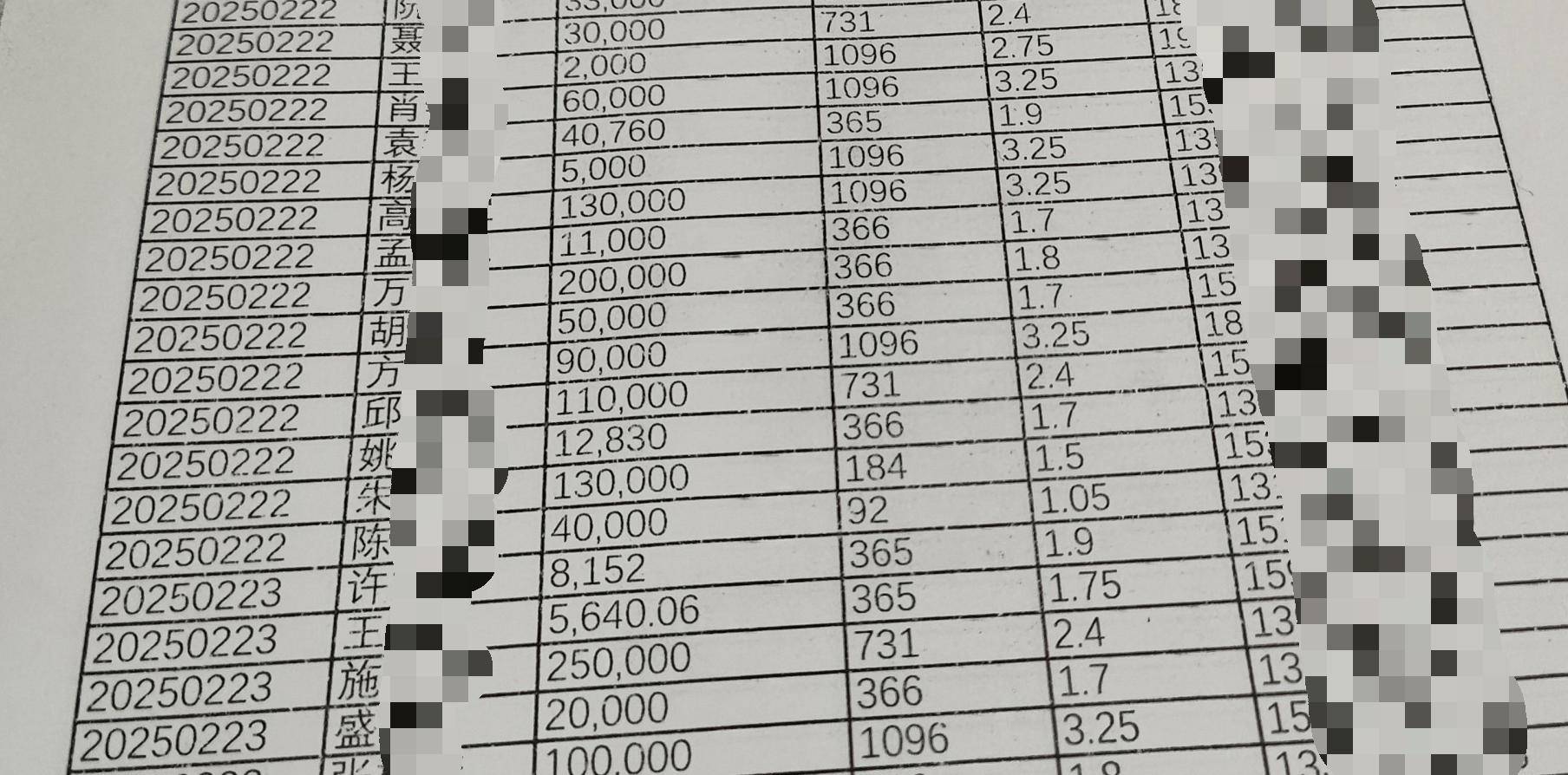 调查存款如何变保险：保险销售冒充银行职员银jbo竞博电竞官网行外泄储户信息(图3)