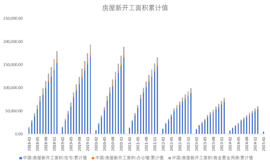 凤凰联盟下载【钢材二季报】时刻准备着(图9)