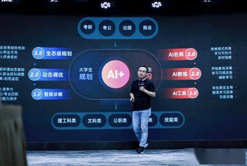 2025橙啦AI进化论论坛：为大学生升学就业开创新天地，橙啦集团AI论坛启幕，引领大学生教育新变革