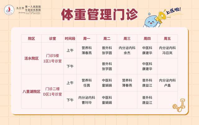 健康生活的秘钥：2023年的健康管理方案