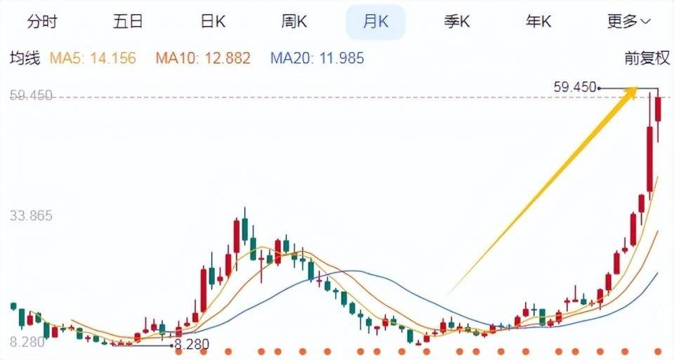 卖一台车亏45万小米汽车亏钱的原因找到了！最快今年就能盈利