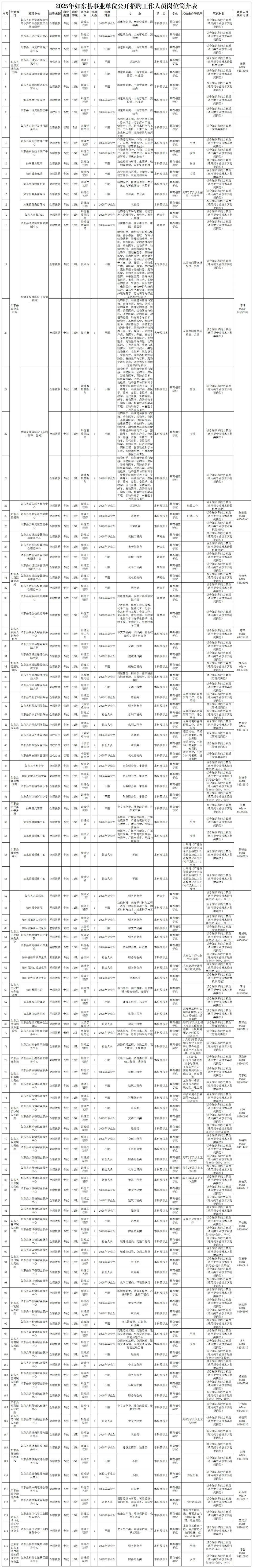市中区招聘导购信息网站_市中区人才网招聘信息