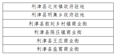置东城南区东城北区西城南区西城北区西城东区河口区广饶县垦利区利津县