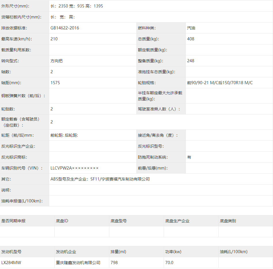 看看三月的工信部有什么值得关注的新车