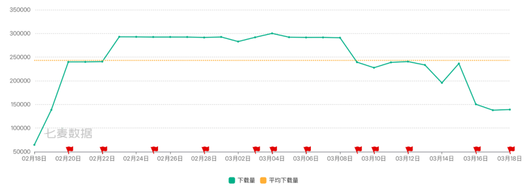 腾讯有没有AGI理想