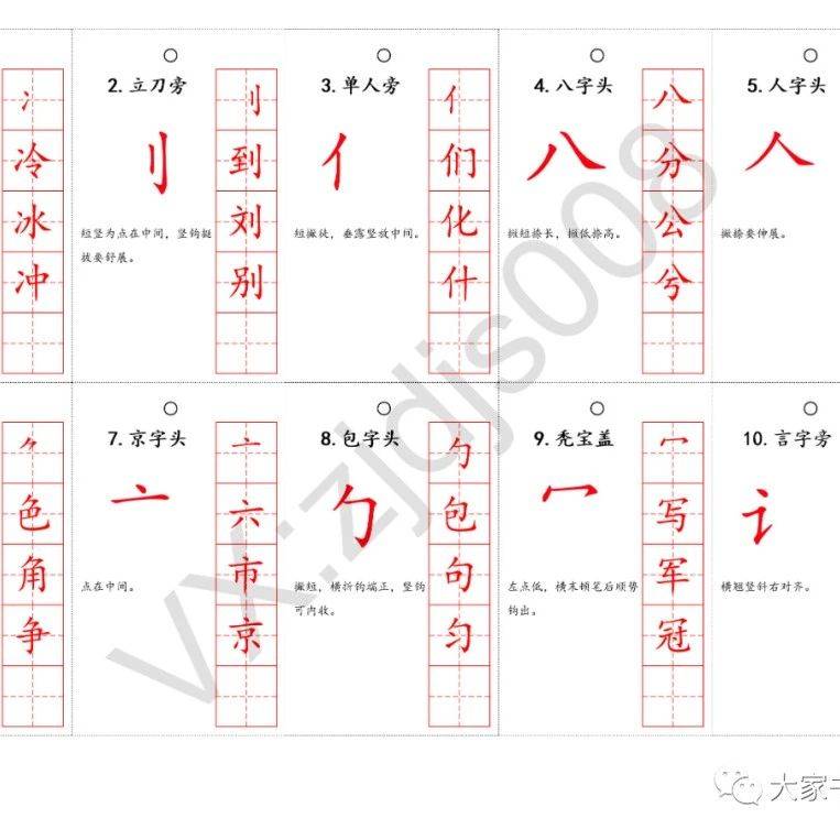 205个偏旁部首字卡,转发收藏