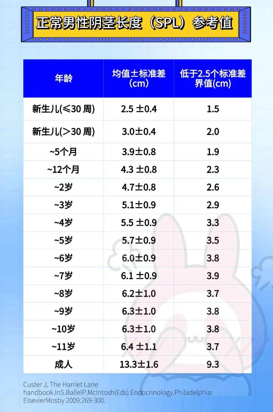 丁丁偏斜影响为爱鼓掌?五指姑娘参与过多影响啥?