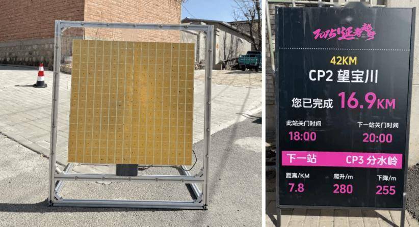 越野赛场的科技风暴：6G RIS技术在昌平赛道大放异彩 越野赛上的科技惊喜：中国电信完成3.5GHz RIS乡村现网试验