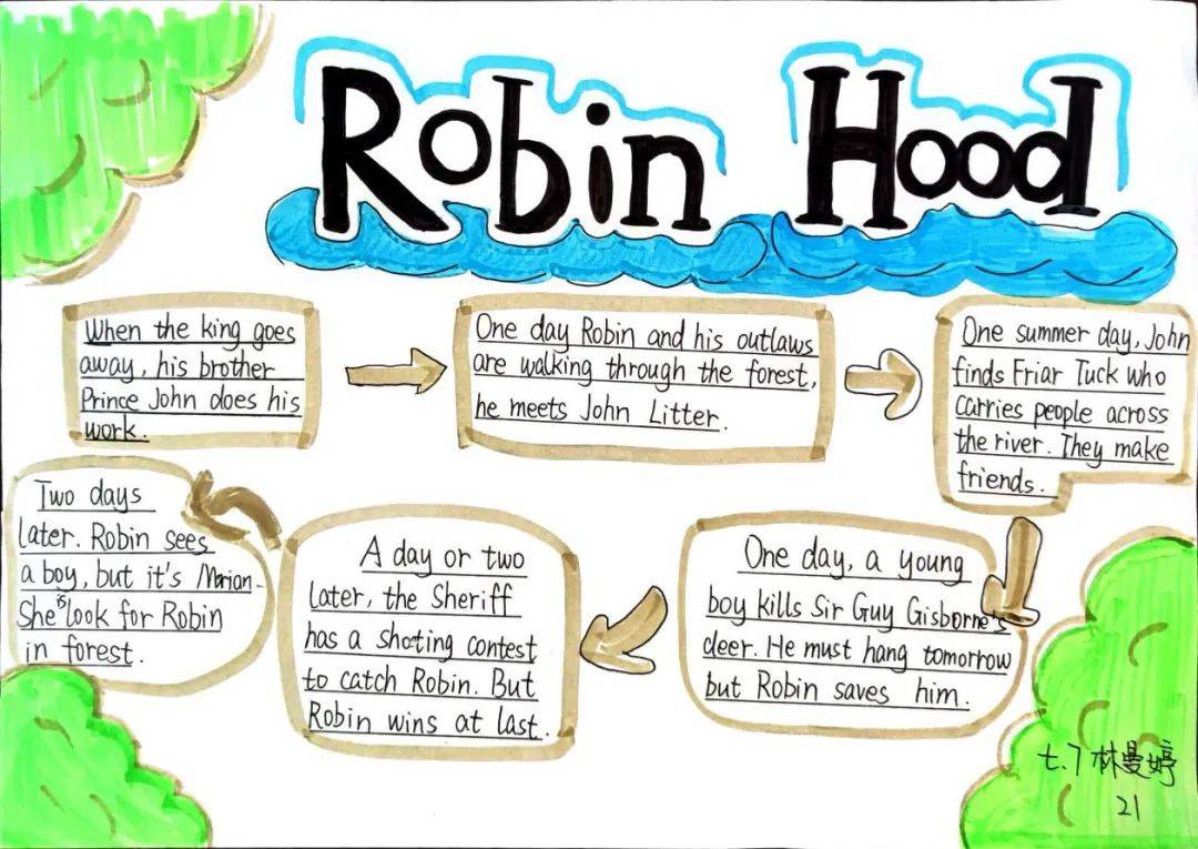 构建"书虫"系列育人新范式