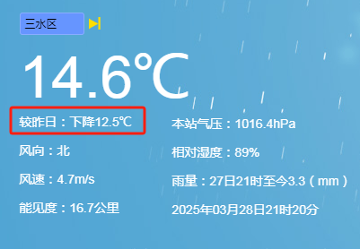 一天内降温18℃！问你惊未？湿冷感将持续至……