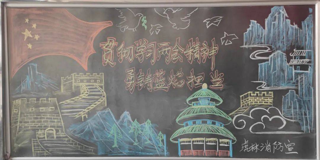 鸡西市消防救援支队开展贯彻两会精神 凝聚奋斗目标主题黑板报评选