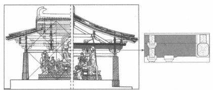 古建筑营造中 梁的拼合技术_作法_实例_单材枋