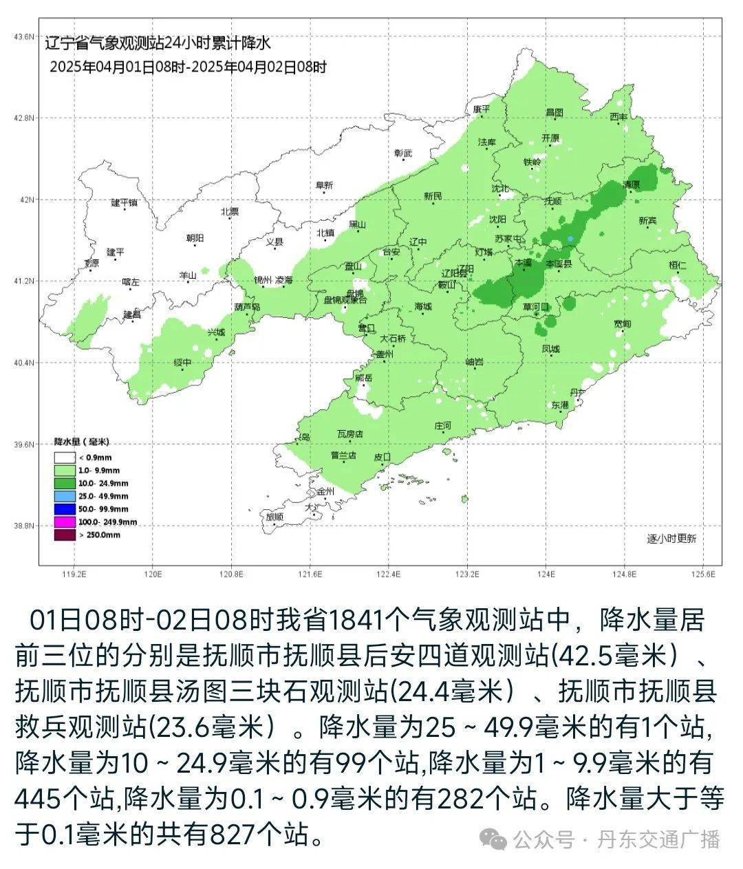 东明天气预