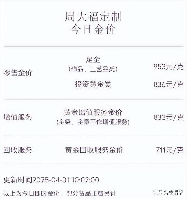 羽毛球价格疯涨，背后原因引人深思