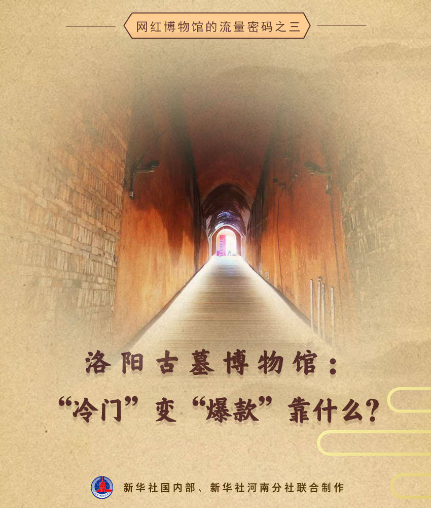 互联网名人博物馆的交通密码｜Luoyang古代墓博物