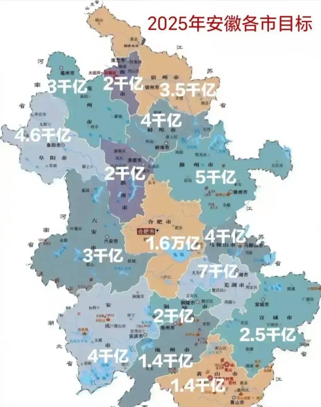 芜湖狂飙7000亿!安徽各市GDP目标杀疯了?_阜阳_滁州_增速