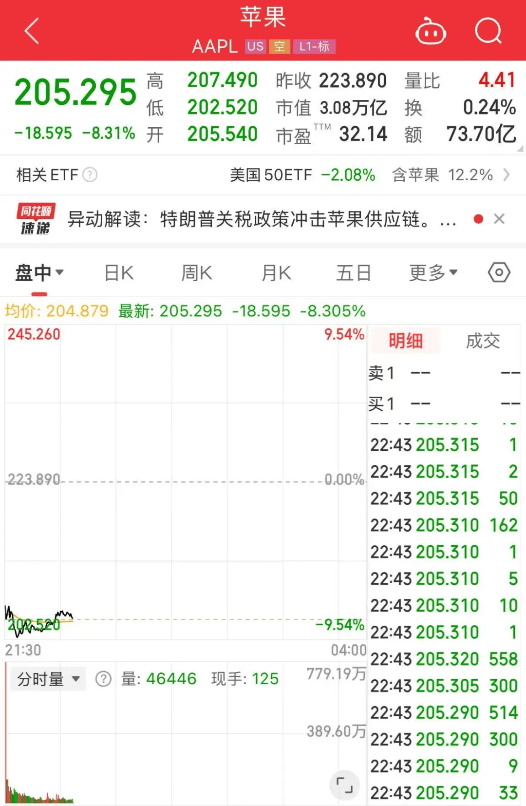 google账户关联设备=如何把google账号与设备关联