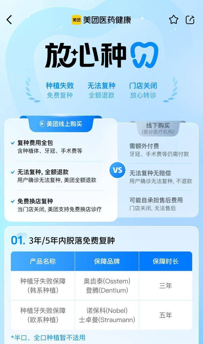 美团医药健康首推“放心种U8国际- U8国际官方网站- 体育APP下载”破解种植牙价格不透明、售后无保障乱象