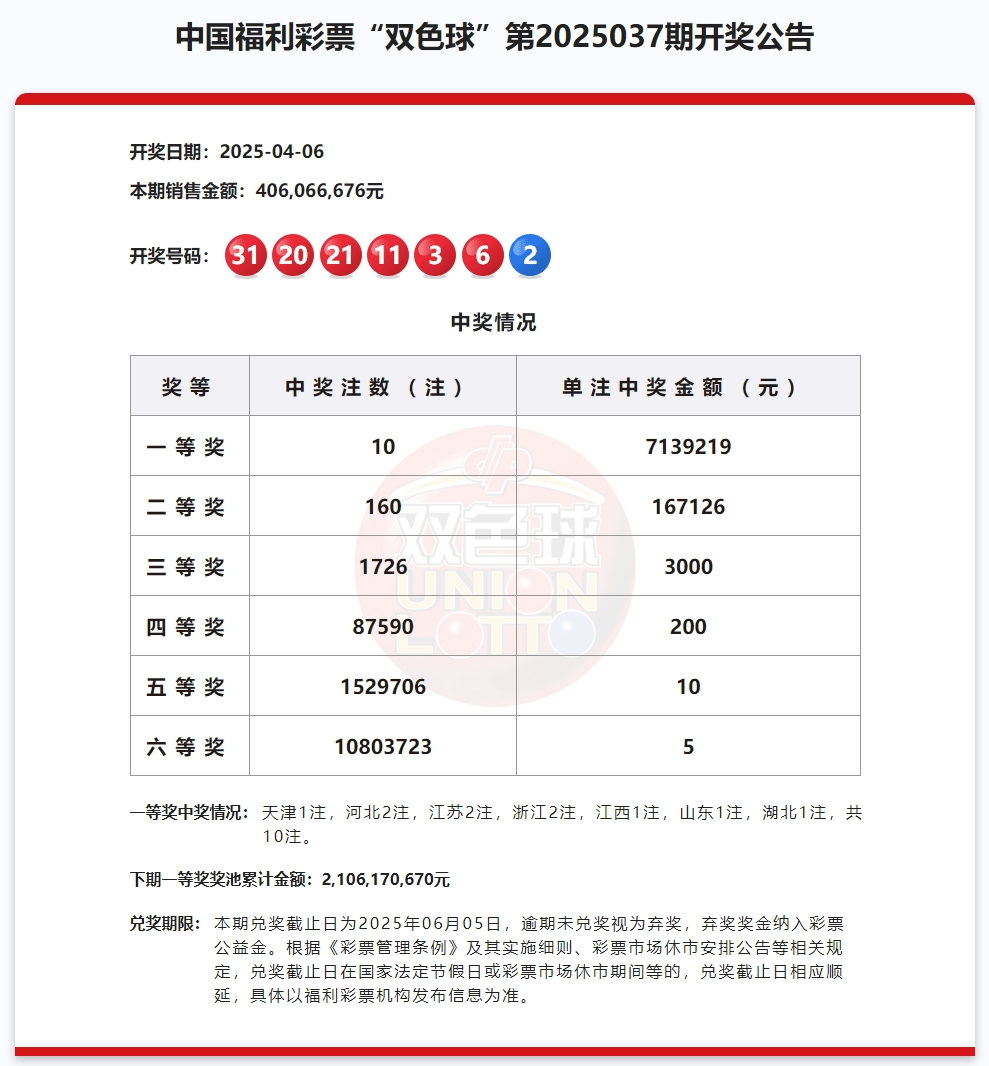 2025天天彩免费资料中特(天天彩免费料大全944cc六人占大钅)