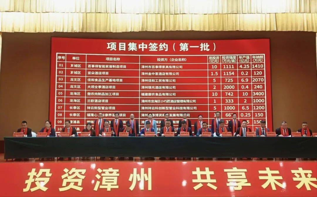 【同心要讯】2025年漳州市招商大会召开等