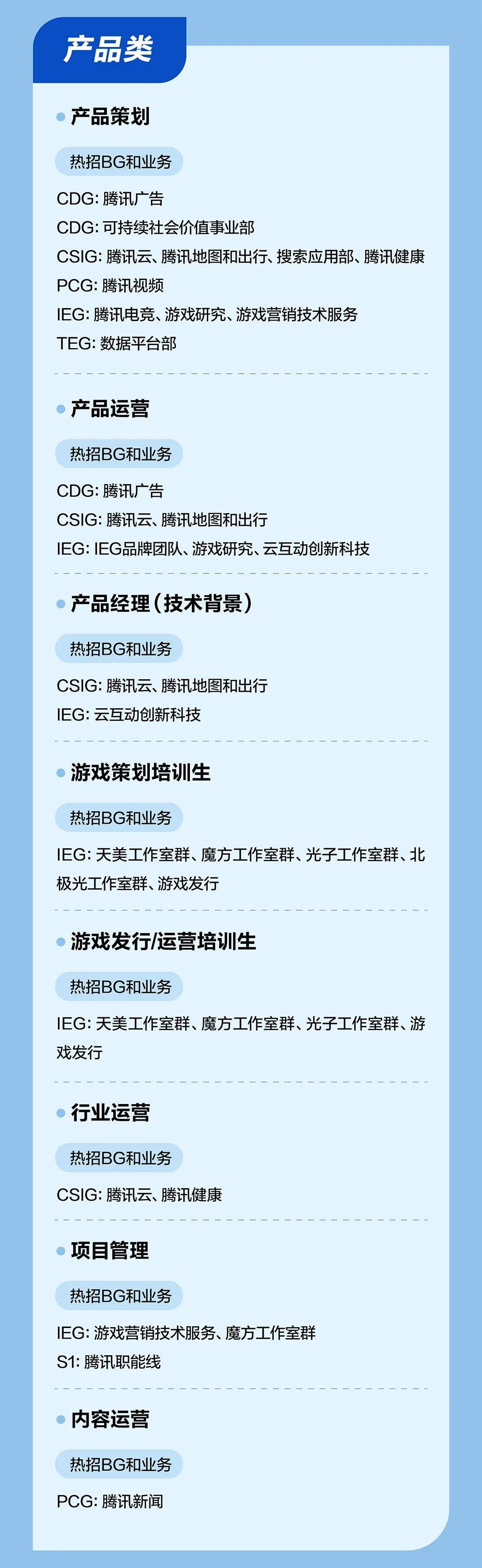 腾讯招聘官网，腾讯招聘官网首页
