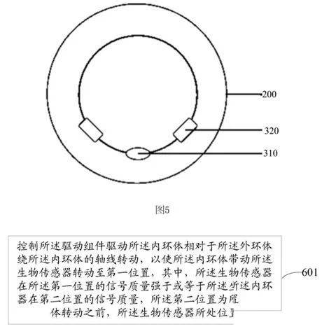 vivo智能戒指专利公布：能自动定位最佳动脉监测点_传感器_位置