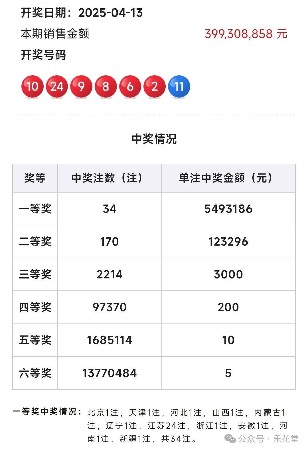 2025新澳正版资科大全的全面释义(2025新澳门原料库存管理MES系统) 2025新澳正版资科大全的全面释义(2025新澳门原料库存管理MES系统)