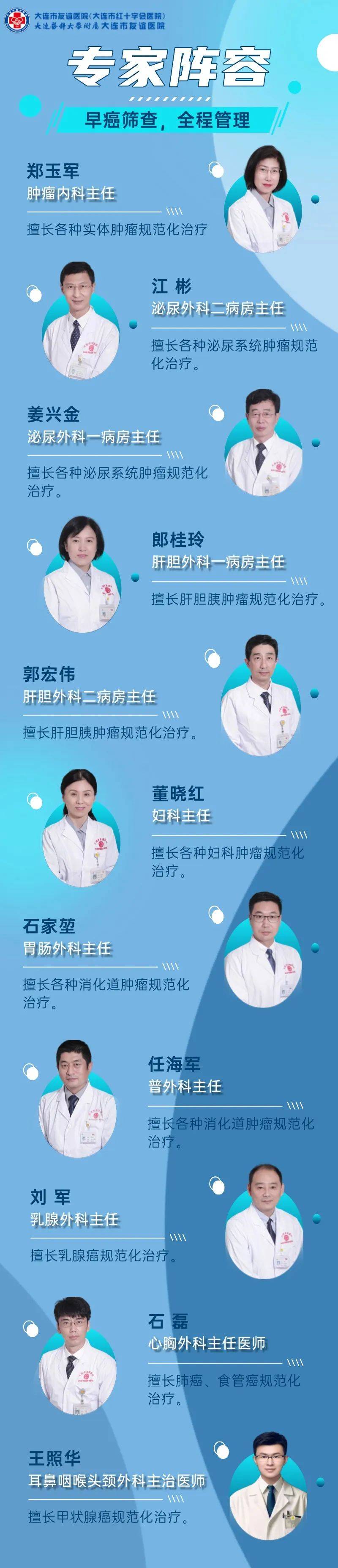 关于大连市友谊医院（大连市红十字会医院）热门科室黄牛挂号的信息