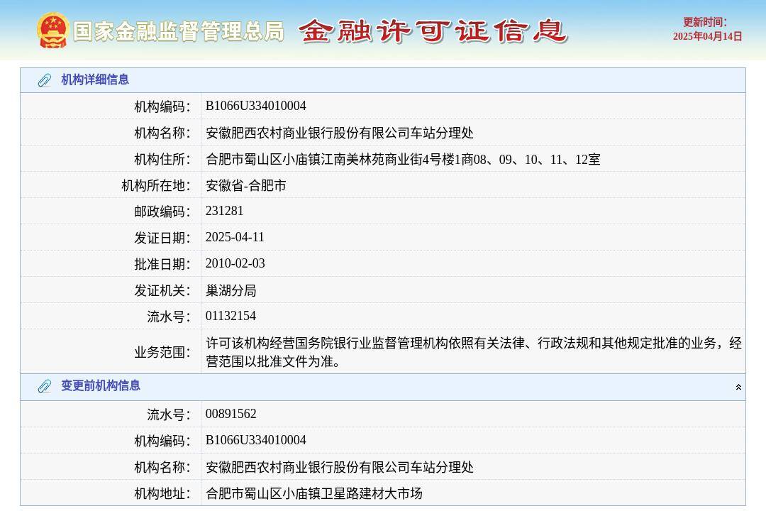 安徽肥西农村商业银行股份有限公司车站分理处换发金融许可证，发证日期2025年4月11日