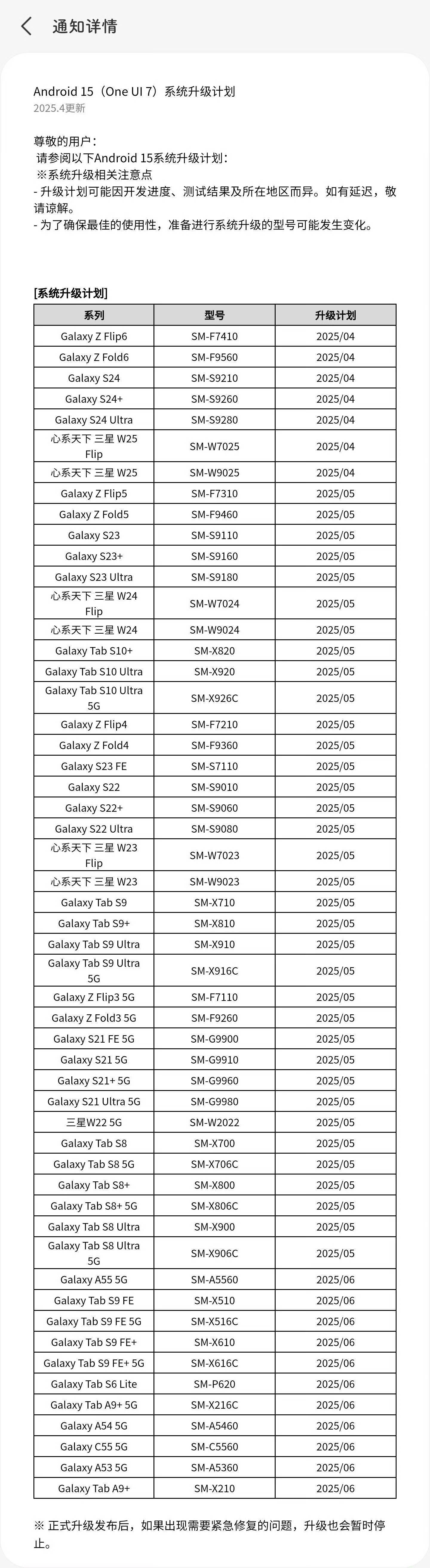 三星OneUI 7系统升级计划公布：Galaxy Z Fold6、S24系列本月推送