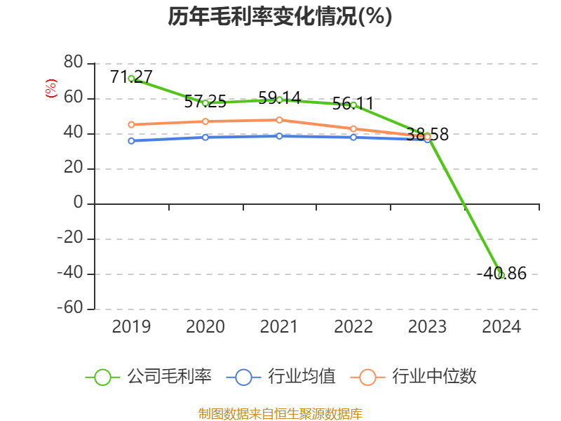 关于2024未来可能涨100倍的股票华如科技的信息