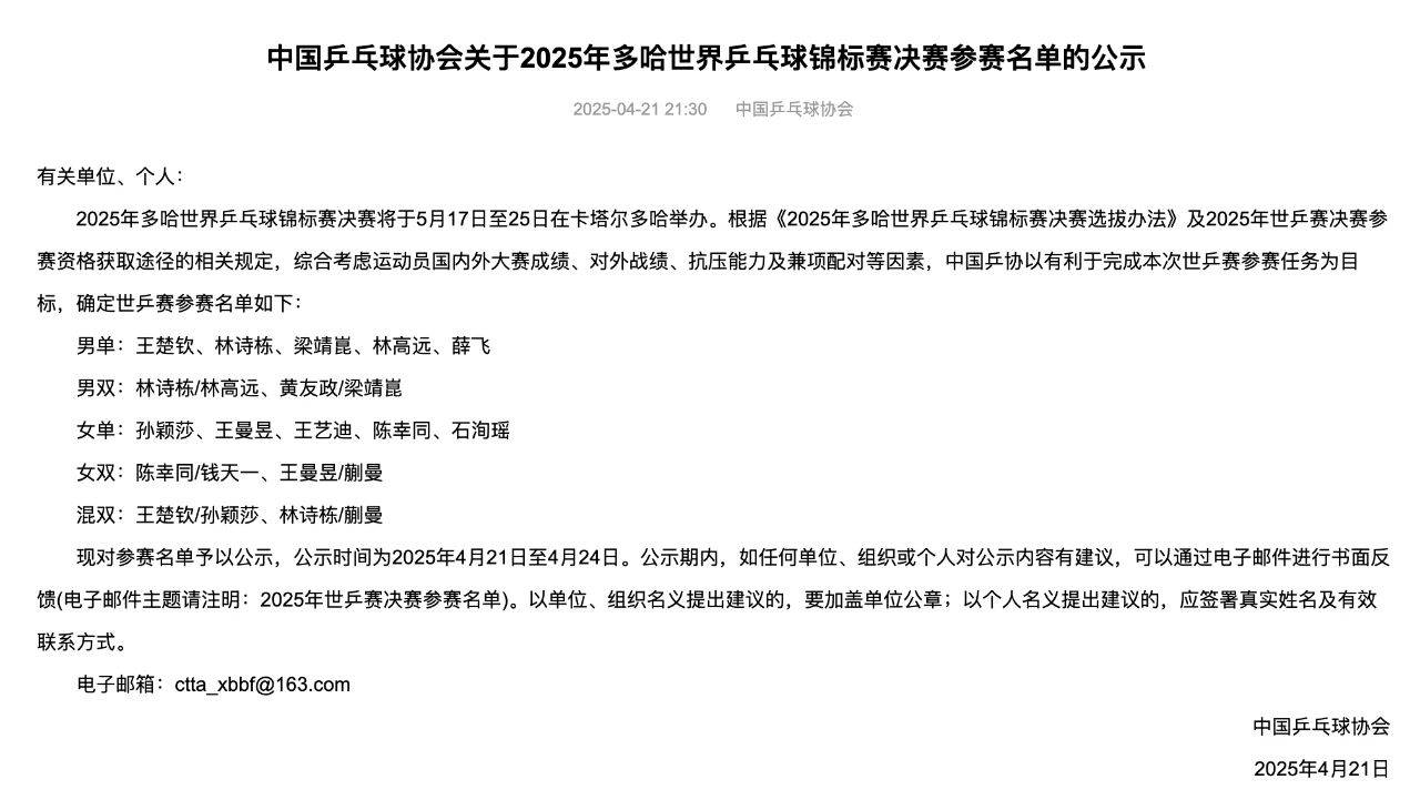 2025年多哈世乒赛国乒阵容揭晓：王楚钦、孙颖莎领衔出战