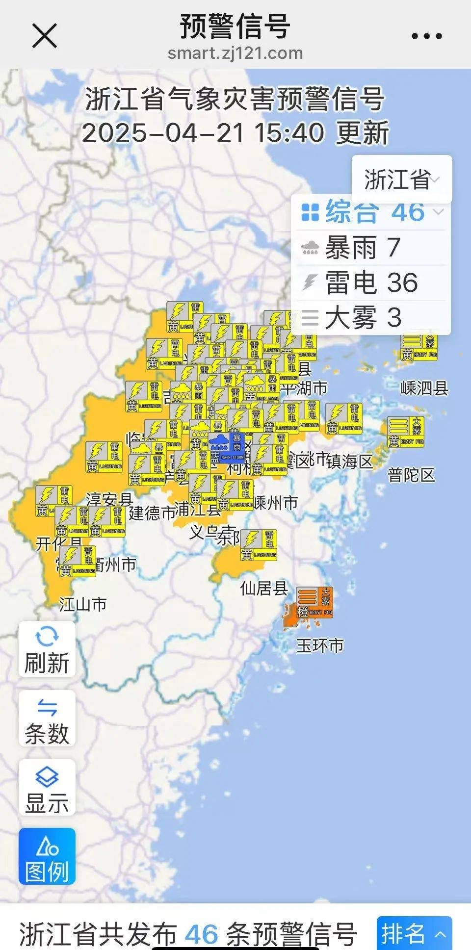 杭州“一秒天黑”！狂风暴雨！预警连发：主城区强降水持续
