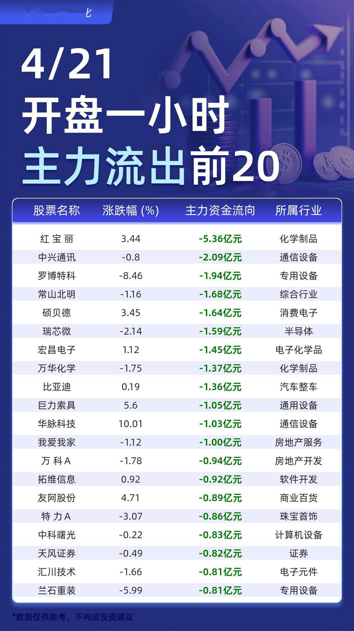 中兴通讯股票=中兴通讯股票前景