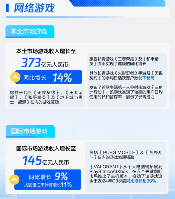 PG电子-PG电子平台-官方网站2025年最具“含竞量”的射