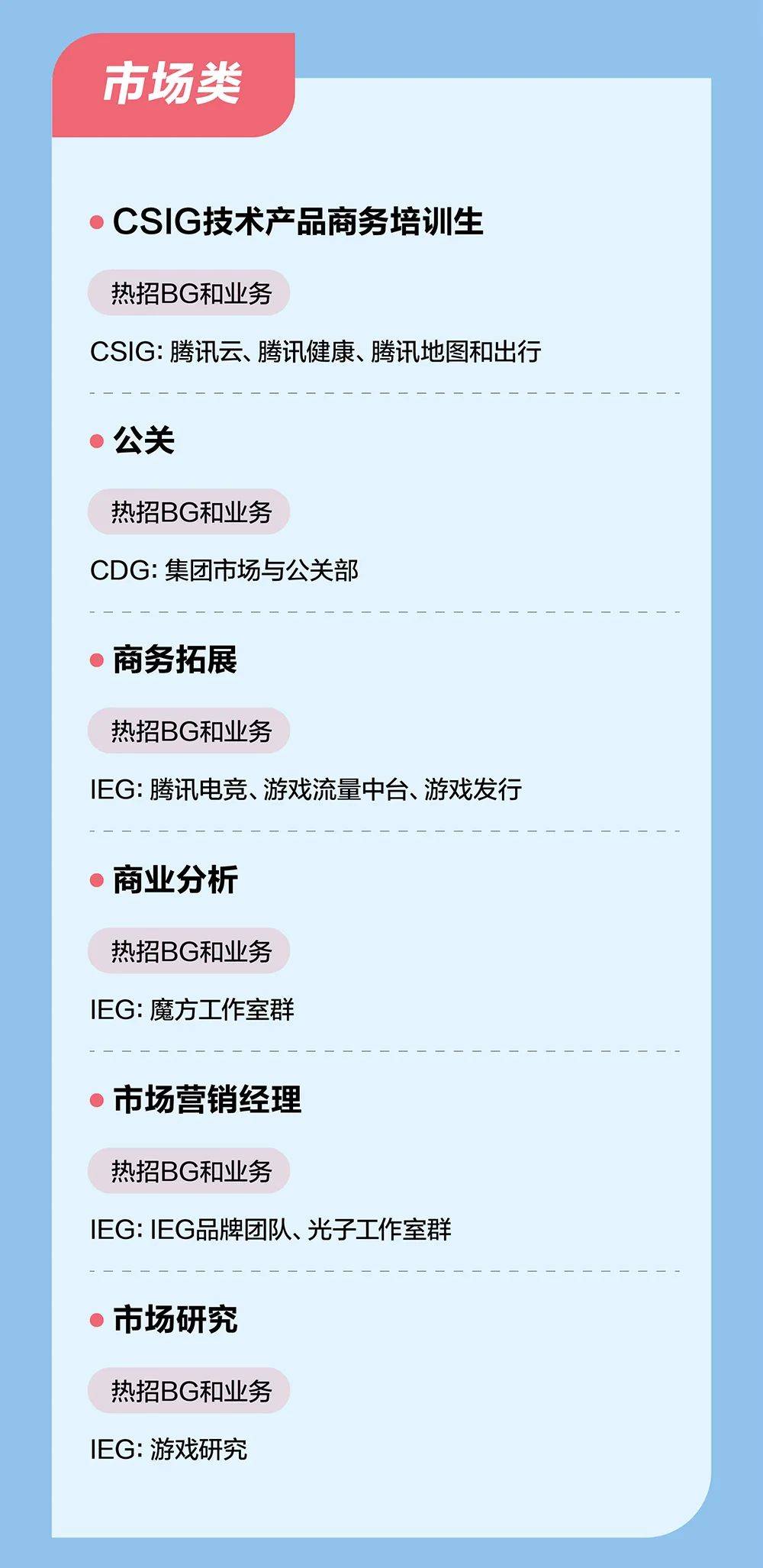 腾讯2015校园招聘，腾讯集团2020校园招聘