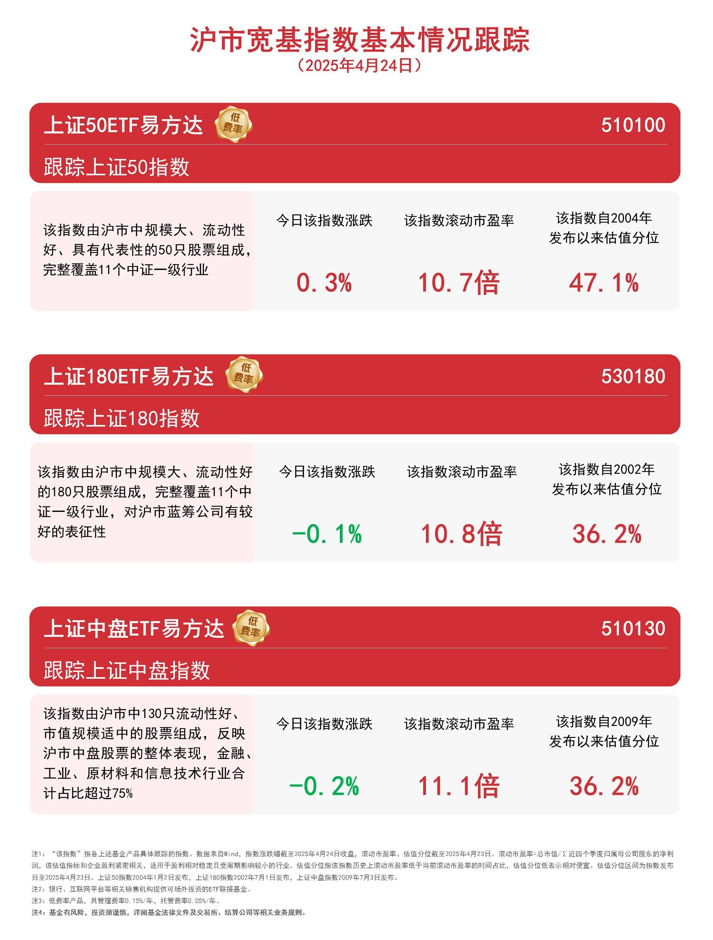 杭州泛海控股的股票分析