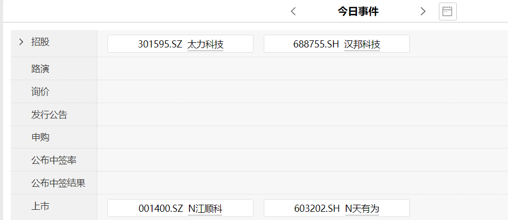 4月24日的新股票提示：江申和蒂亚雅韦技术已列