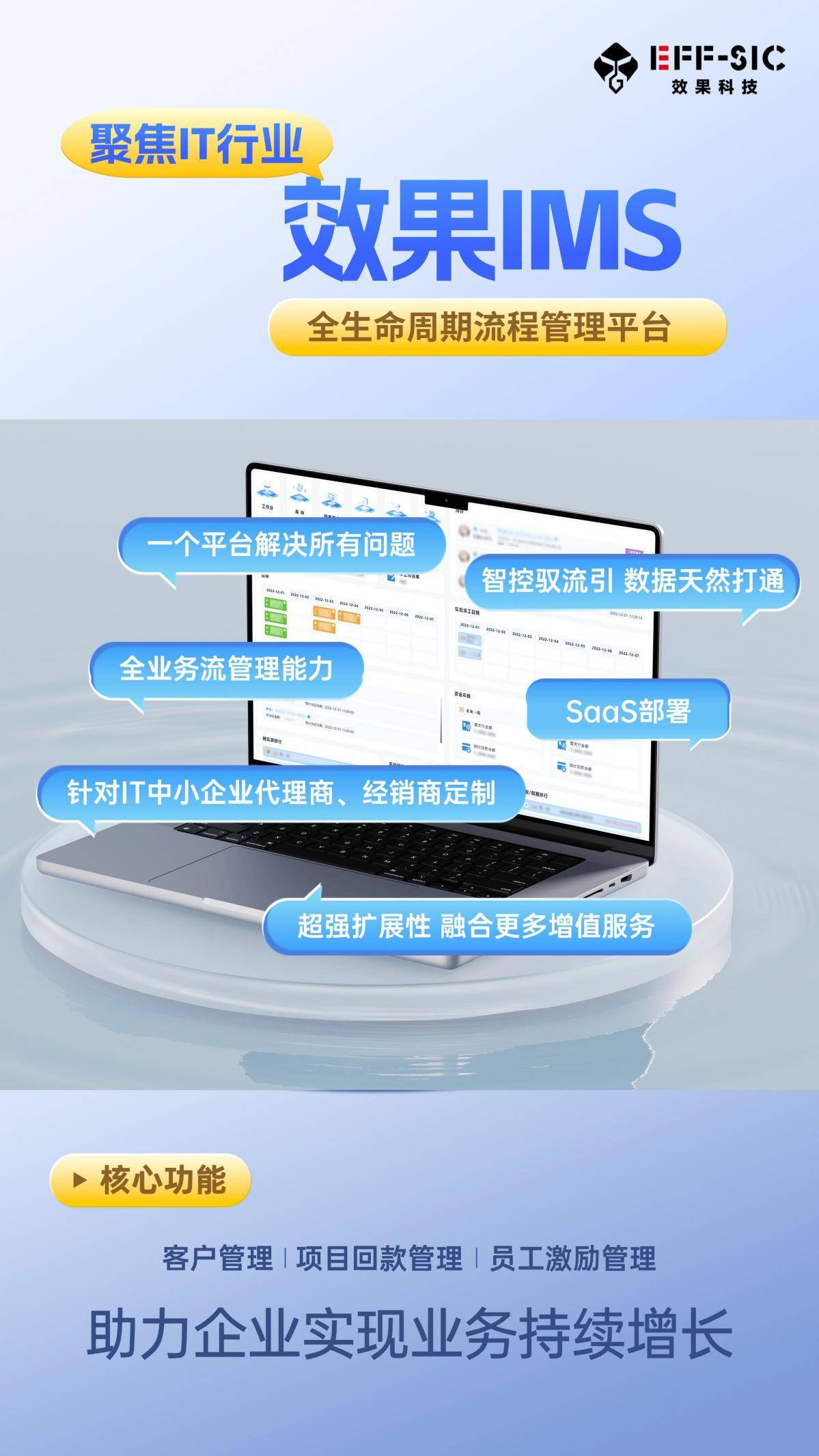 杭州效果科技：全流程管理软件如何化解供应链痛点