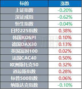西班牙正面临着“漫长的