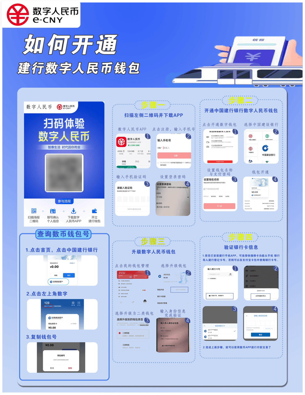 怎样注册数字钱包?