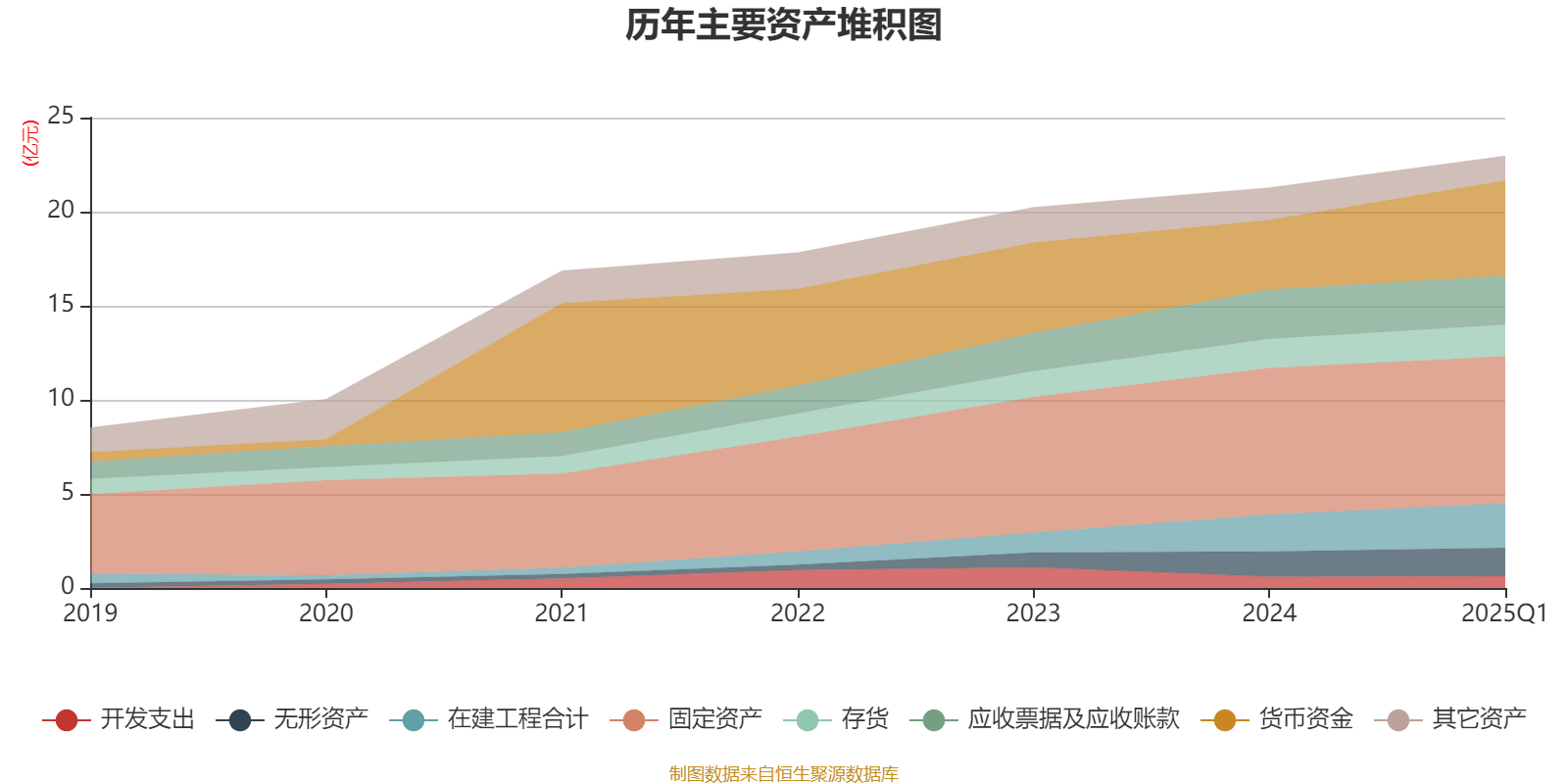 兴齐眼药：推动ESG工作常态化规范化发展