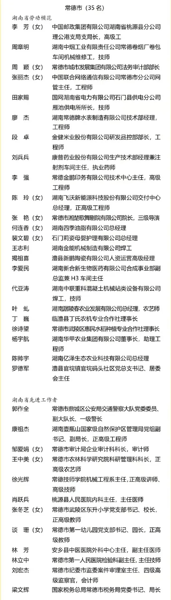 常德35人上榜!2025年湖南省劳动模范和先进工作者揭晓